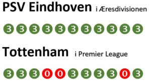 Tottenham – PSV Eindhoven