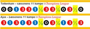 Ajax – Tottenham Ajax – Tottenham